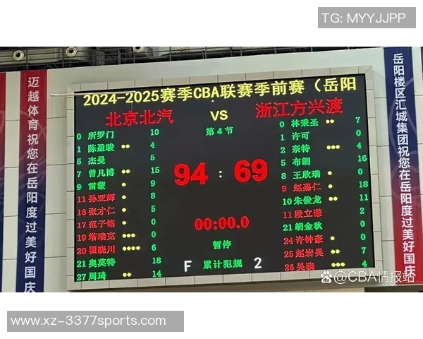 媒体人评论中国季前赛小曾机会匮乏引发广泛关注与争议